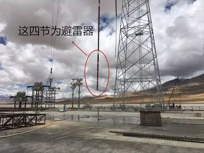 這年頭，連避雷器也得有點“范兒”——防雷箱的設(shè)計美學與實用主義